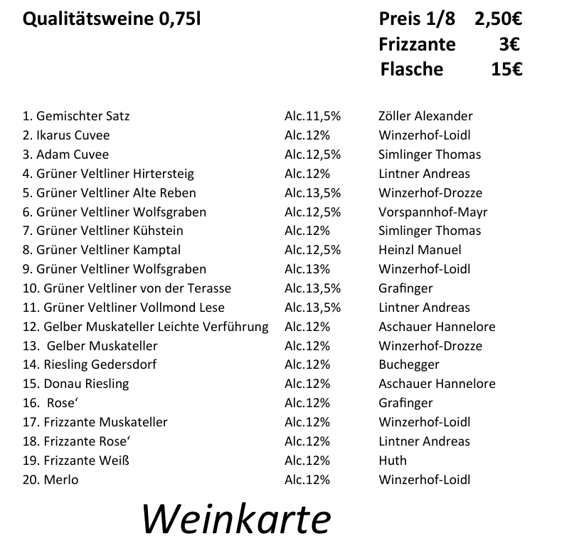 Gallery image 3 - Preislisten